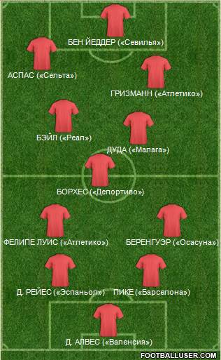 Accrington Stanley Formation 2016