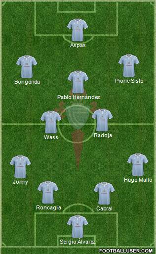 R.C. Celta S.A.D. Formation 2016