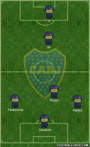 Boca Juniors Formation 2016