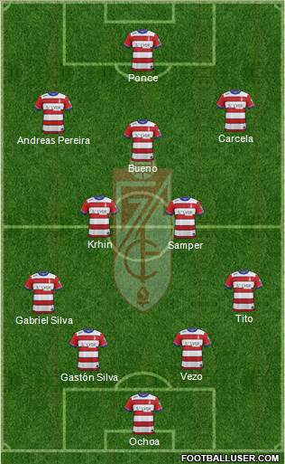 Granada C.F. Formation 2016