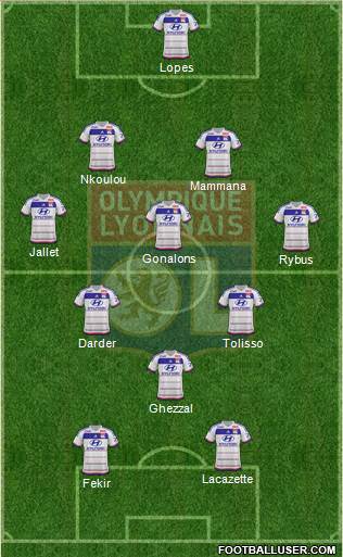 Olympique Lyonnais Formation 2016