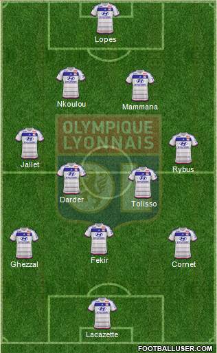 Olympique Lyonnais Formation 2016