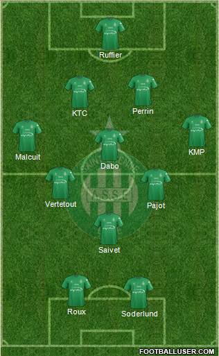 A.S. Saint-Etienne Formation 2016