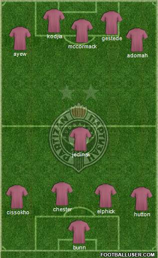 FK Partizan Beograd Formation 2016