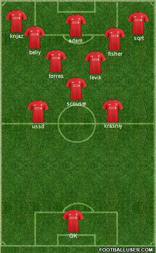 Liverpool Formation 2016
