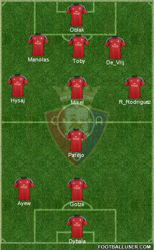 C. At. Osasuna Formation 2016