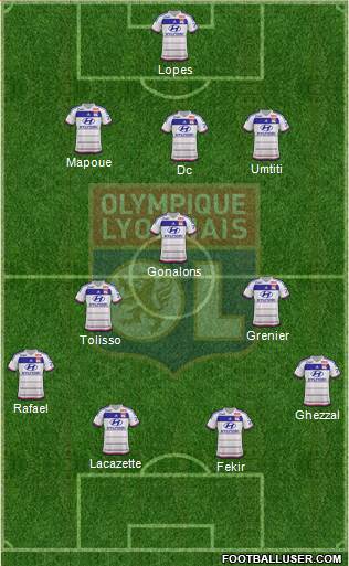 Olympique Lyonnais Formation 2016
