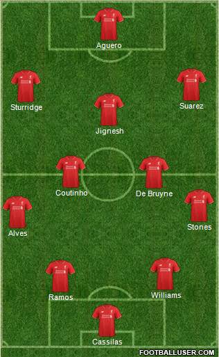Liverpool Formation 2016