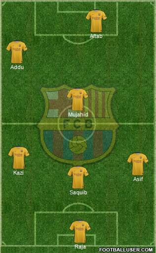 F.C. Barcelona Formation 2016