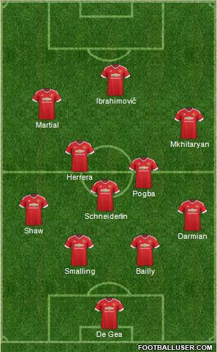 Manchester United Formation 2016