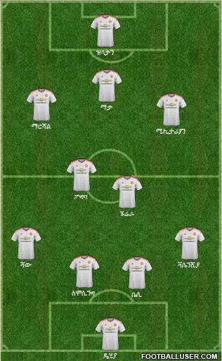 Manchester United Formation 2016