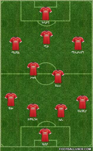 Manchester United Formation 2016