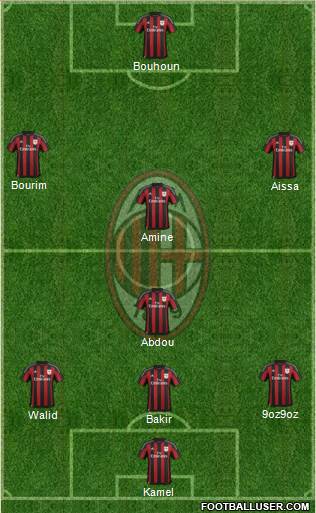 A.C. Milan Formation 2016