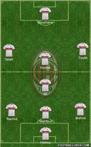 A.C. Milan Formation 2016