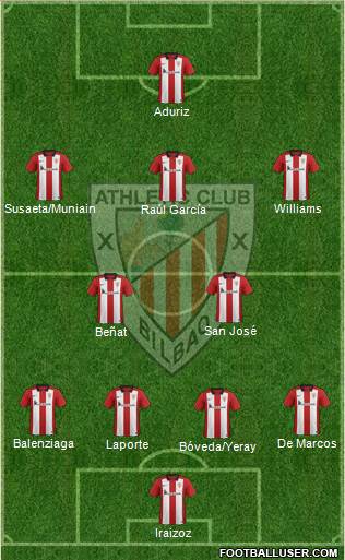 Athletic Club Formation 2016