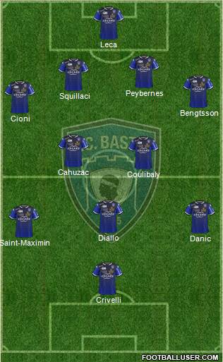 Sporting Club Bastia Formation 2016
