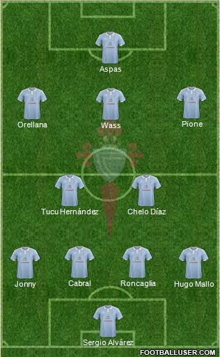 R.C. Celta S.A.D. Formation 2016