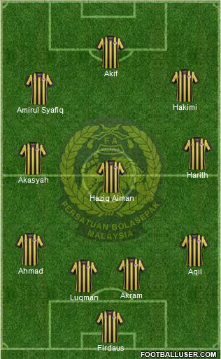 Malaysia Formation 2016