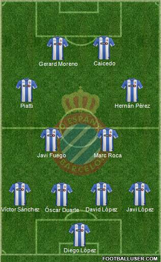 R.C.D. Espanyol de Barcelona S.A.D. Formation 2016