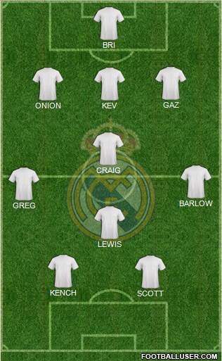 Real Madrid C.F. Formation 2016