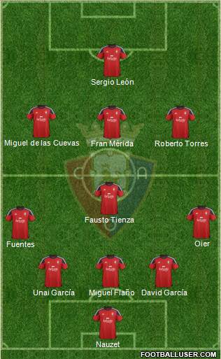 C. At. Osasuna Formation 2016