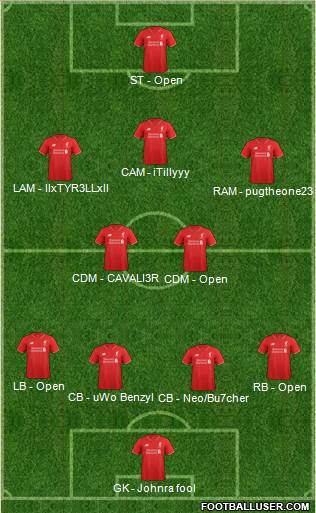 Liverpool Formation 2016