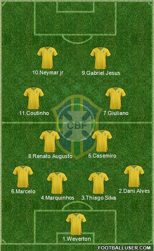 Brazil Formation 2016