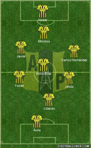 Alianza Petrolera AS Formation 2016