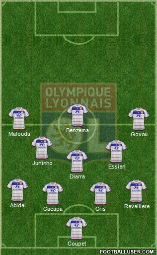 Olympique Lyonnais Formation 2016