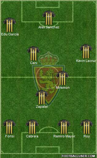 R. Zaragoza S.A.D. Formation 2016