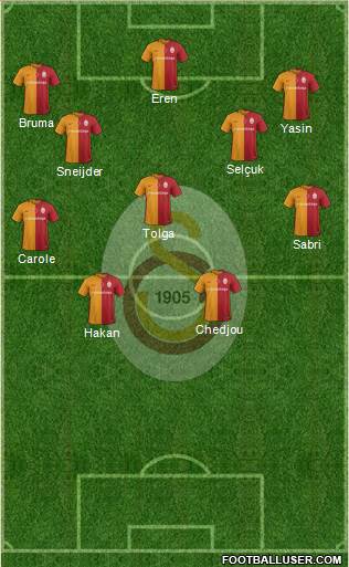 Galatasaray SK Formation 2016