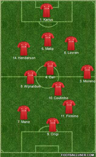 Liverpool Formation 2016