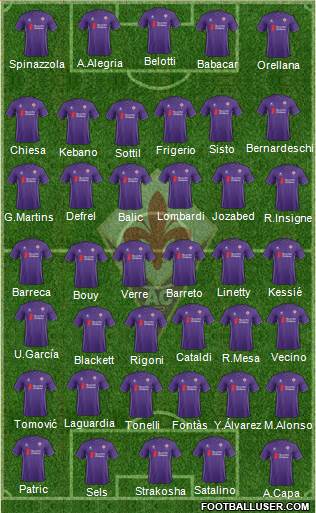 Fiorentina Formation 2016