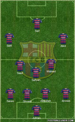 F.C. Barcelona Formation 2016