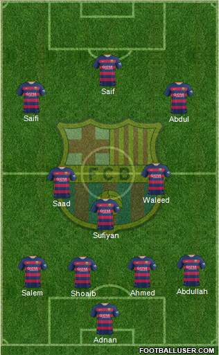 F.C. Barcelona Formation 2016