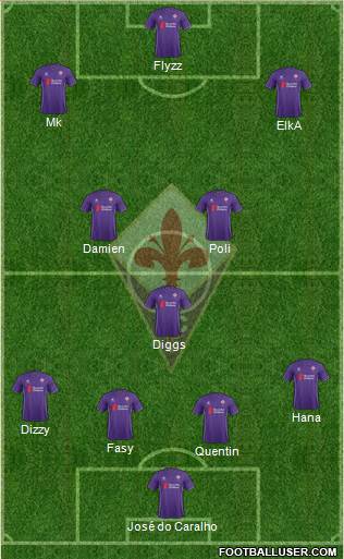 Fiorentina Formation 2016