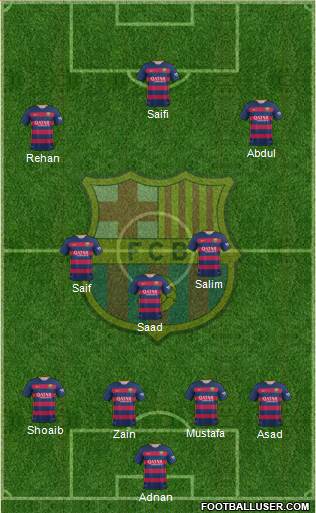 F.C. Barcelona Formation 2016