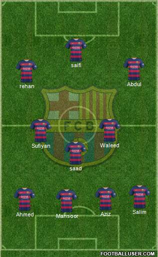 F.C. Barcelona Formation 2016