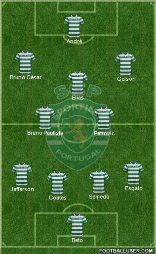 Sporting Clube de Portugal - SAD Formation 2016