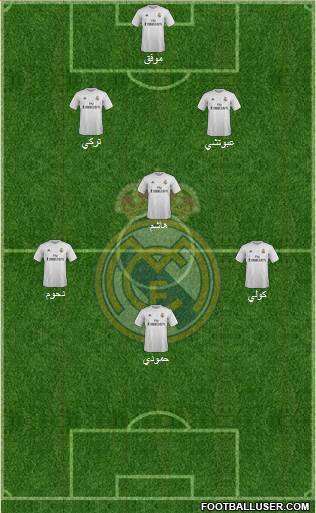 Real Madrid C.F. Formation 2016