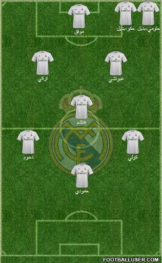 Real Madrid C.F. Formation 2016
