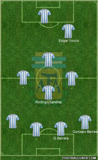 Argentina Formation 2016