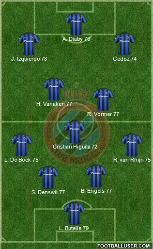 Club Brugge KV Formation 2016