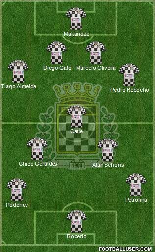 Boavista Futebol Clube - SAD Formation 2016