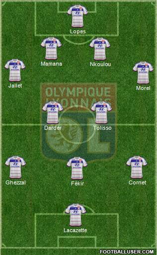 Olympique Lyonnais Formation 2016