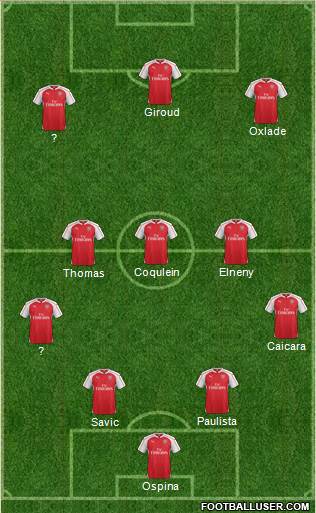 Arsenal Formation 2016