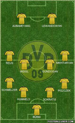 Borussia Dortmund Formation 2016