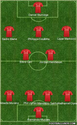 Liverpool Formation 2016