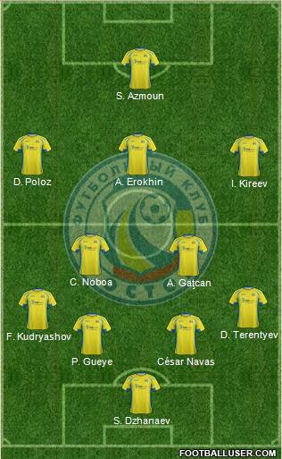 FC Rostov Formation 2016