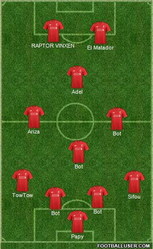 Liverpool Formation 2016